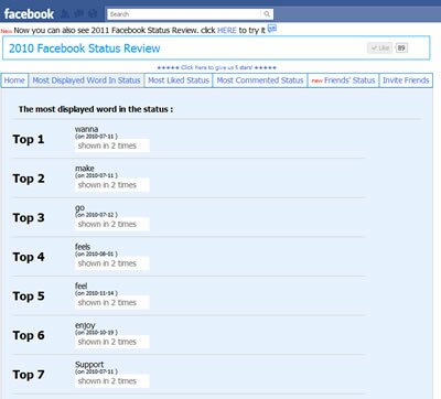 2010 Facebook Status Review
