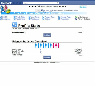 Cha.fm - Friend Charts and Statistics