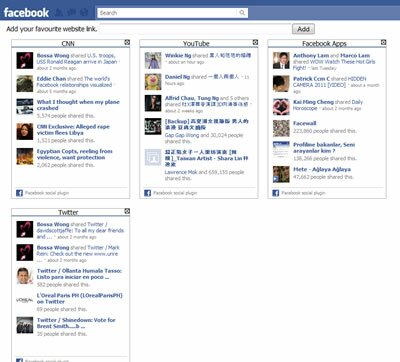 Update You Everthing in Facebook